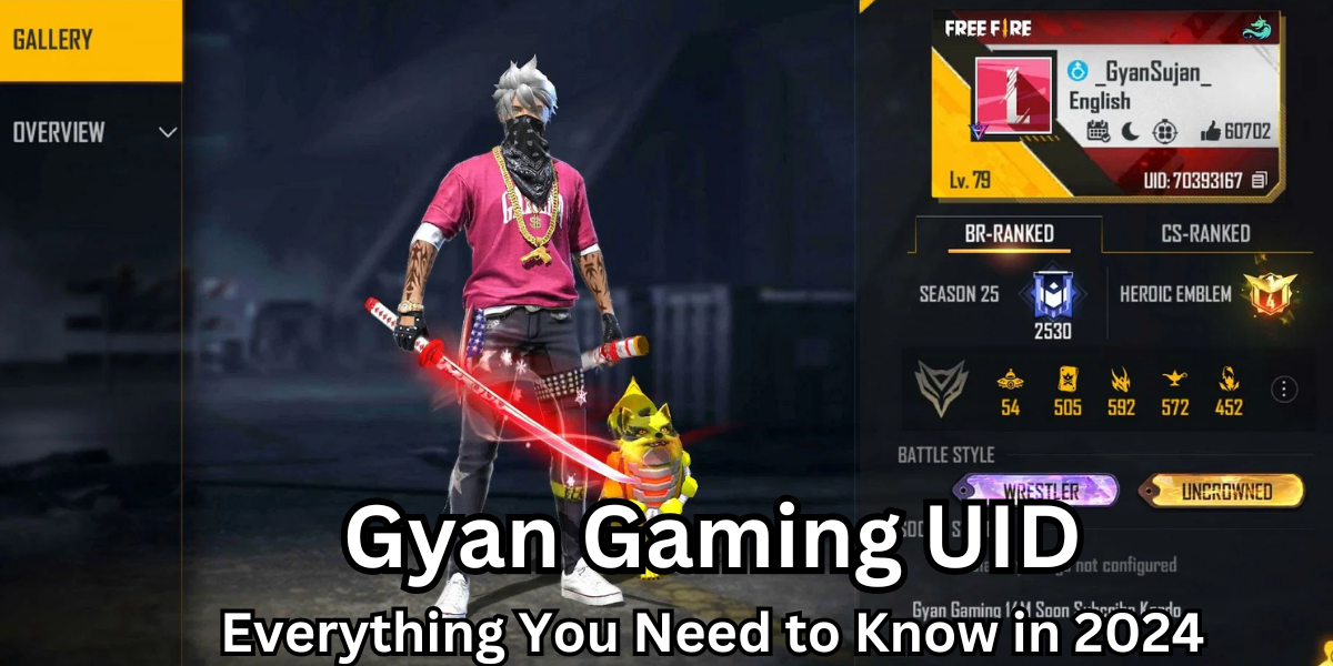 Gyan Gaming UID